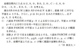 歪んだ八面体 空間把握するための工夫 19年度 東京大学