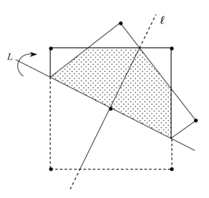 正方形を折ったときの重なりの五角形 01年度 東京工業大学